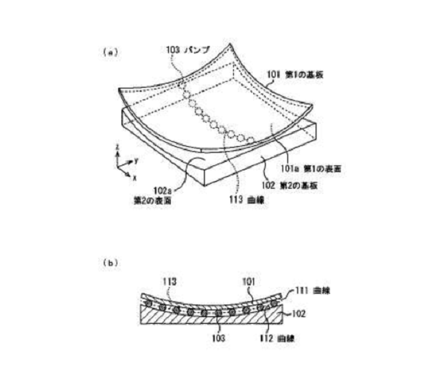 Canon Curved Sensor Japan patent application