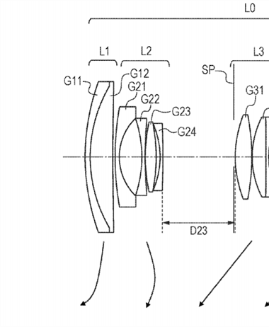 Canon Patent Application: Zoom lens for 1" sensor sizes