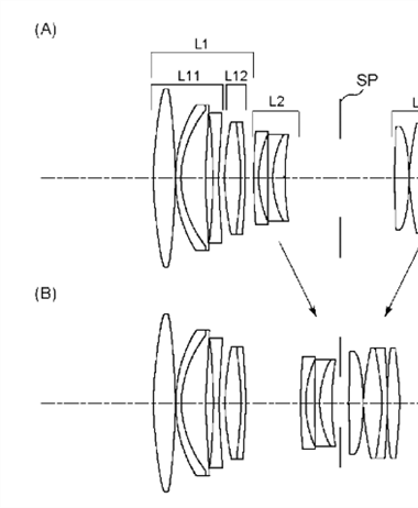 Canon Patent Application: 90mm 2.8 and 100mm 2.8 Macro for the Canon RF