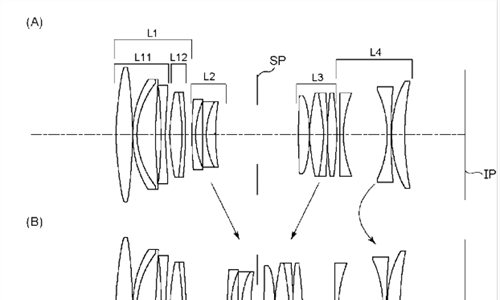 Canon Patent Application: 90mm 2.8 and 100mm 2.8 Macro for the Canon RF