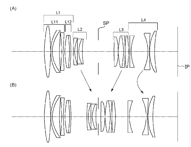 Canon Patent Application: 90mm 2.8 and 100mm 2.8 Macro for the Canon RF