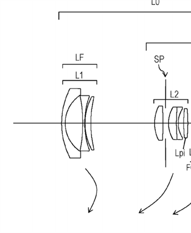 Canon Patent Application: Canon EF-M kit lenses