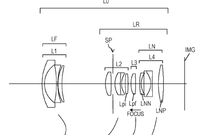 Canon Patent Application: Canon EF-M kit lenses