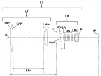 Canon Patent Application: Diffractive Optics 500 and 600mm Super Telephotos
