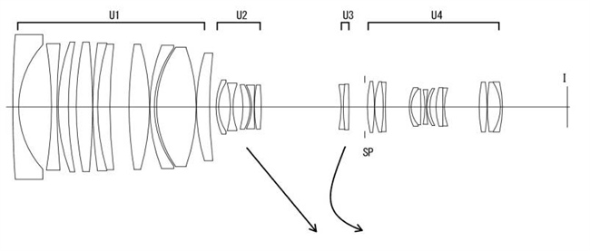 Canon Patent Application: Cini Zoom lens