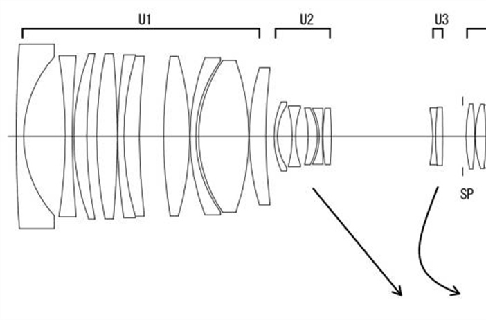 Canon Patent Application: Cini Zoom lens