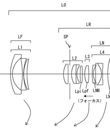 Canon Patent Application: EF-M kit zoom improvements