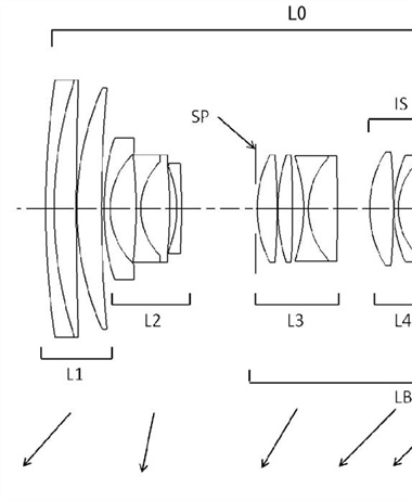 Canon Patent Application:  Various Canon RF high end kit lenses