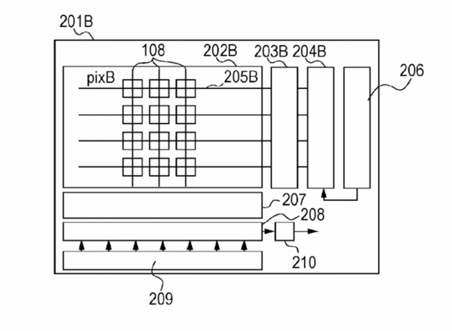 Canon Patent Application: Another stacked sensor patent application