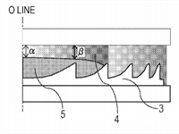 Canon Patent Application: Diffractive Optical Element