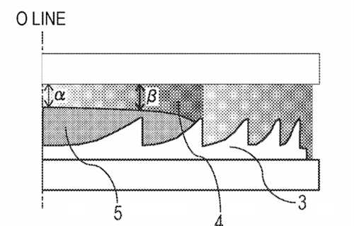 Canon Patent Application: Diffractive Optical Element