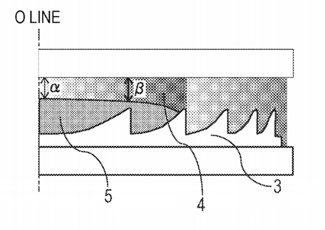 Canon Patent Application: Diffractive Optical Element