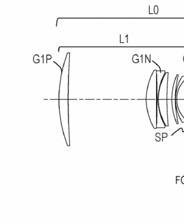 Canon Patent Application: Super Telephotos