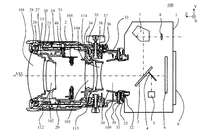 Canon Patent Application: Improving the reliability of Tilt-Shift lenses