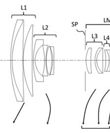 Canon Patent Application: APS-C mirrorless kit lenses