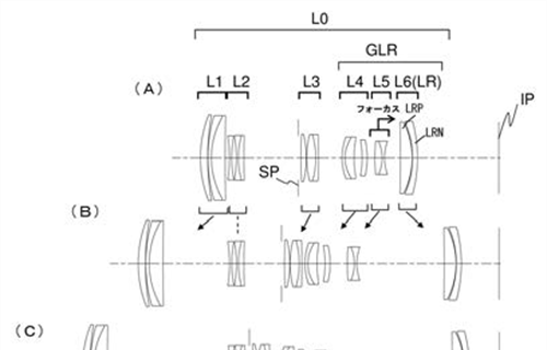 Canon Patent Application: Another patent for the Canon RF 70-300