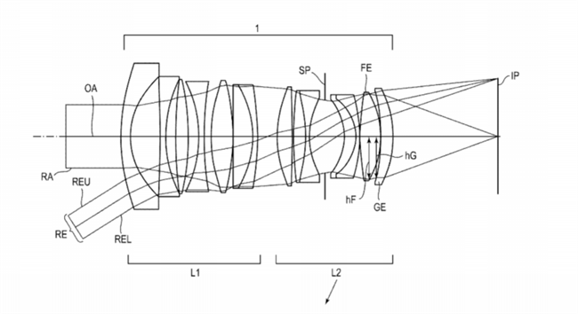 Canon Patent Application: Defocus Smoothing EF Primes