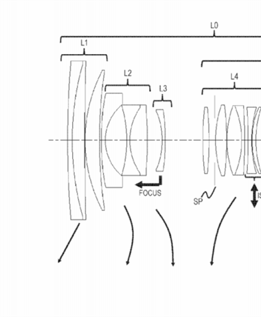 Canon Patent Application: Canon RF 24-70 2.8, 28-85 2.0-2.8