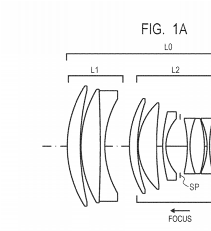 Canon Patent Application: Canon RF 85mm 1.2, RF 100mm 1.4
