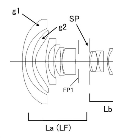 Canon Patent Application: Canon EF 10mm 2.8