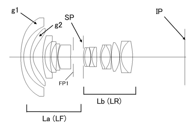 Canon Patent Application: Canon EF 10mm 2.8