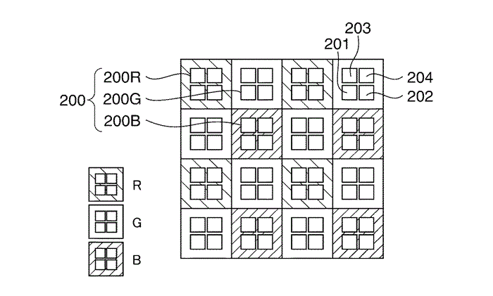 Canon Sensor Patent