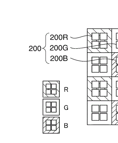 Canon Patent Application: Quad Pixel Auto Focus sensor