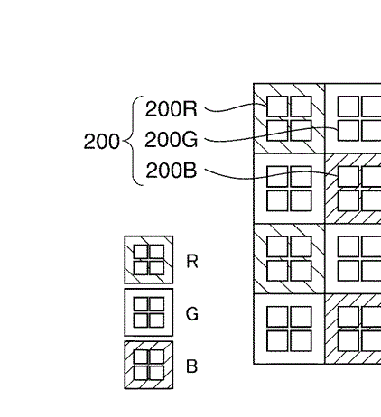 Canon Patent Application: Quad Pixel Auto Focus sensor