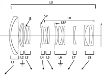 Canon Patent Application: Canon RF 70-200 2.8L