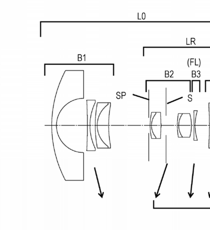 Canon Patent Application: Canon Mirrorless 8-15mm Fisheye Zoom