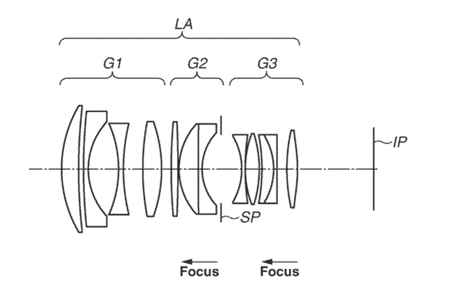 Canon Patent Application: Canon RF 70-200 F4.0