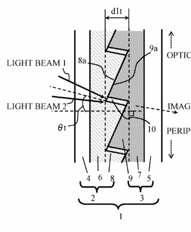 Canon Patent Application: Diffractive Optical Element