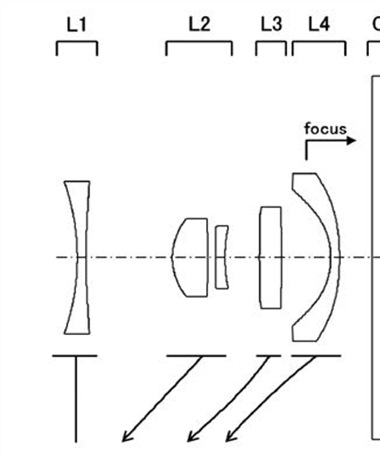 Canon Patent Application: Zoom lens for wearable devices