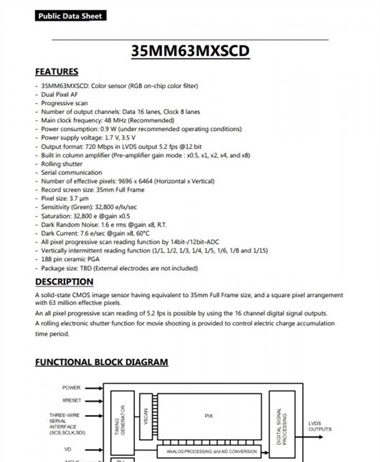 A document of a Canon 63MP full frame sensor has appeared - legit or hoax?
