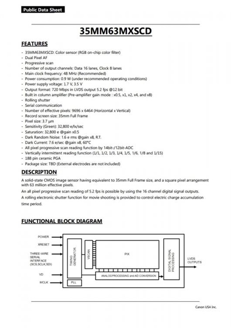 A document of a Canon 63MP full frame sensor has appeared - legit or hoax?