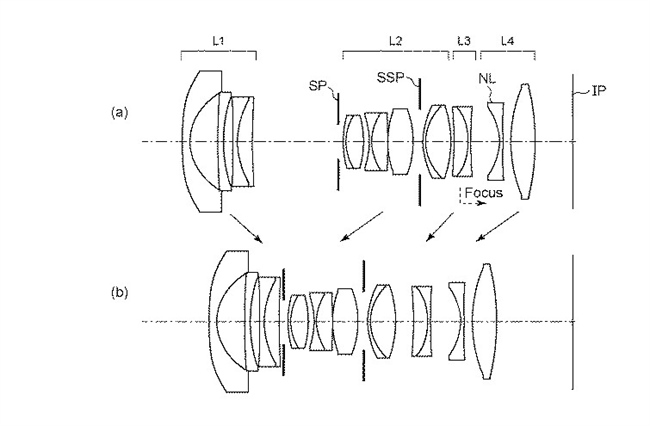 Canon Patent Application: Canon RF 15-35 F4.0, Canon RF 16-35 F4.0