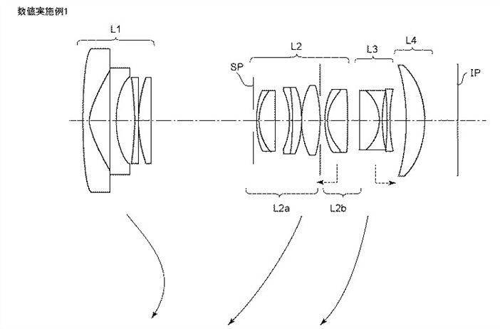 Canon Patent Application: 16-40, 14-40mm F.40 UWA Zooms