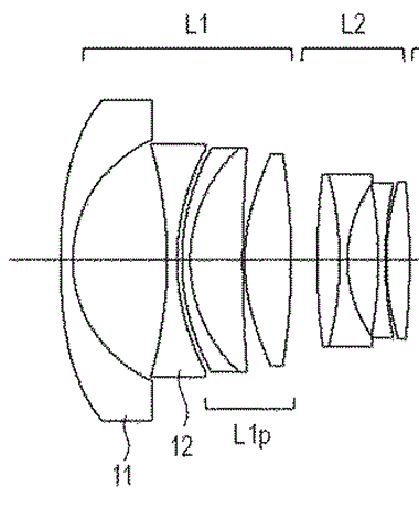 Canon Patent Application: Canon EF fast primes