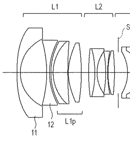 Canon Patent Application: Canon EF fast primes