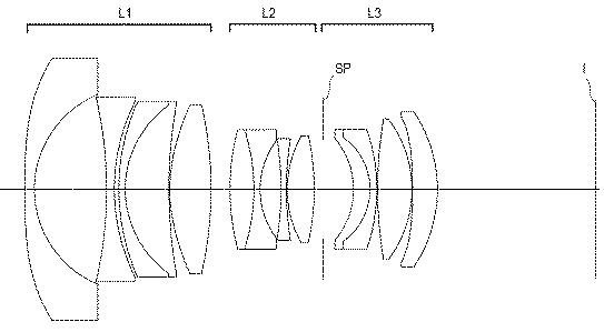 Canon Patent Applications: More Canon EF fast primes