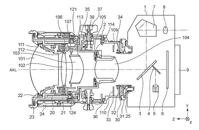 Canon Patent Application: Image Stabilization on Tilt-shit lenses