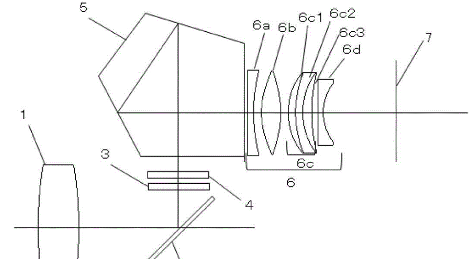 Canon Patent Application: Improved DSLR Viewfinder