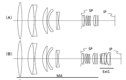Canon Patent Application: Switchable teleconverter