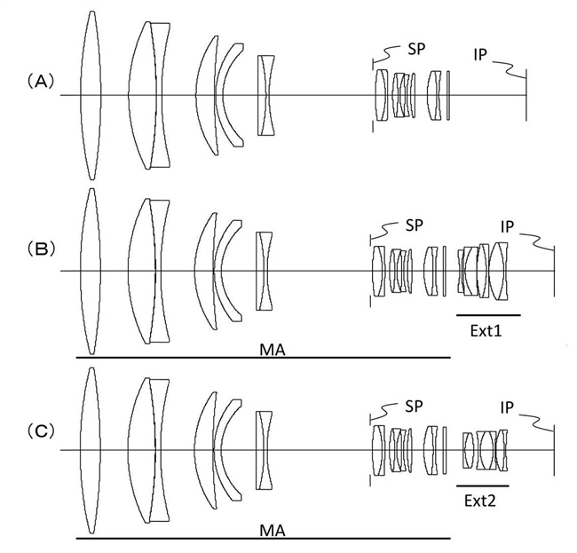 Canon Patent Application: Switchable teleconverter