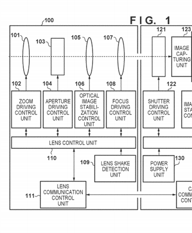 Canon Patent Application: More on how IBIS + IS will work together