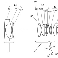 Canon Patent Application: Various lenses for ... Micro Four Thirds sensor size?