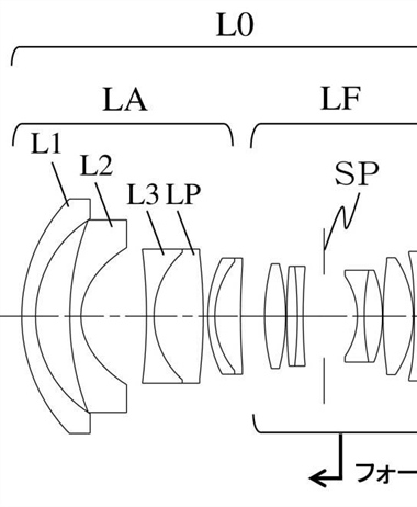 Canon Patent Application: Various EF lenses