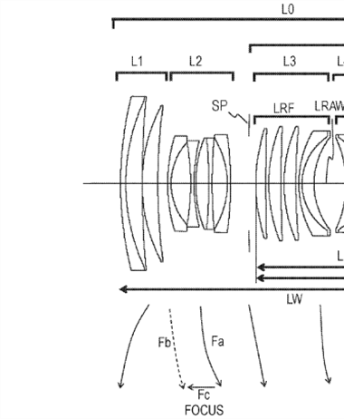 Canon Patent Application: Canon RF 50-82mm high performance zoom lens