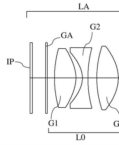 Canon Patent Application: New EVF optics