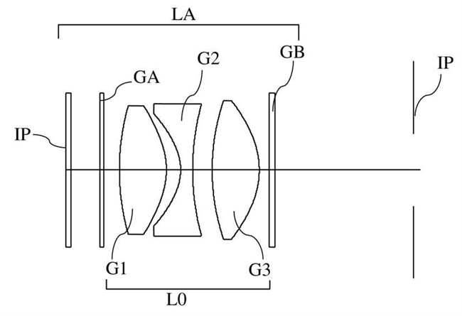 Canon Patent Application: New EVF optics